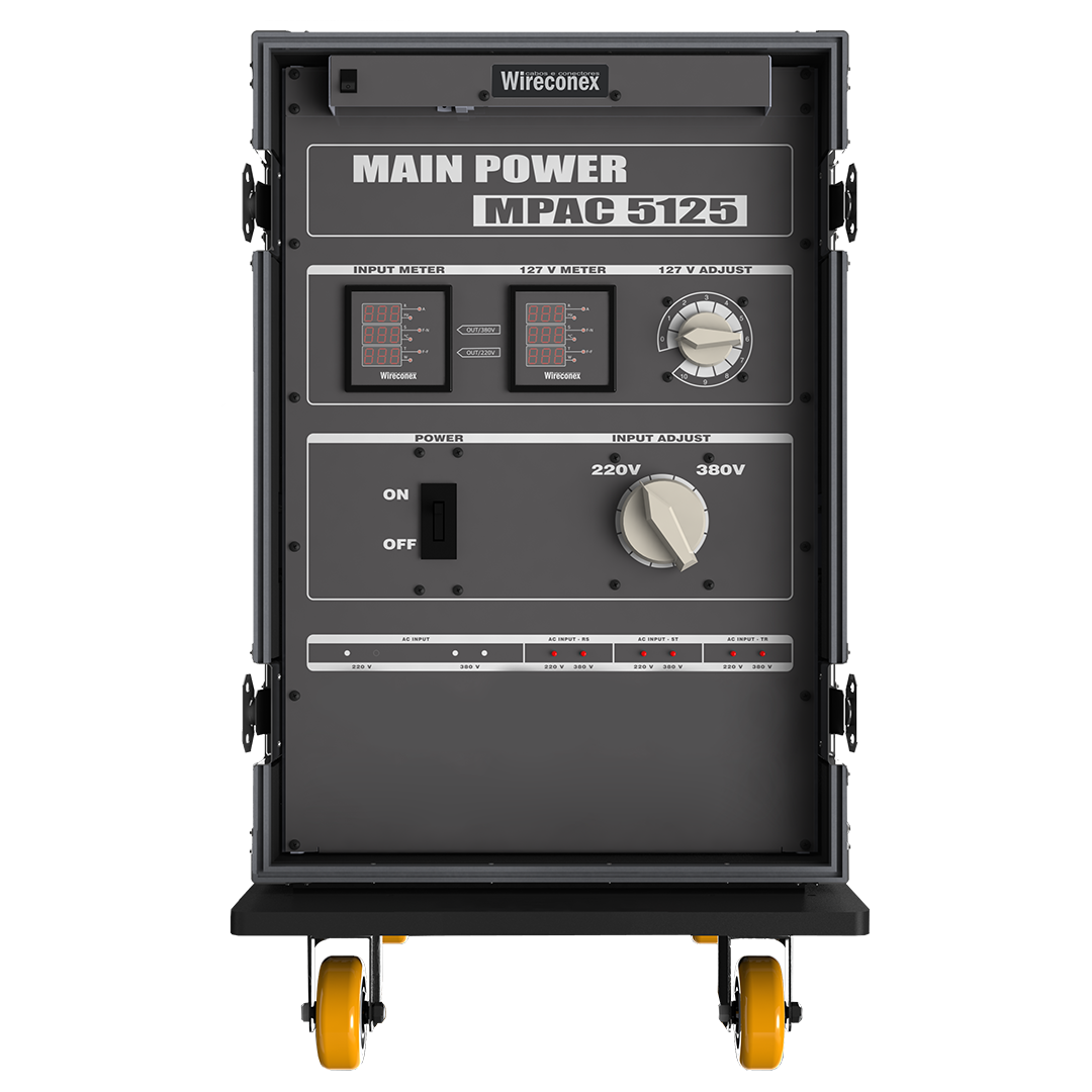 MPAC 5125